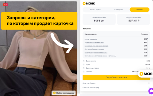 МАЯК - бесплатная аналитика маркетплейсов Wildberries и OZON screenshot