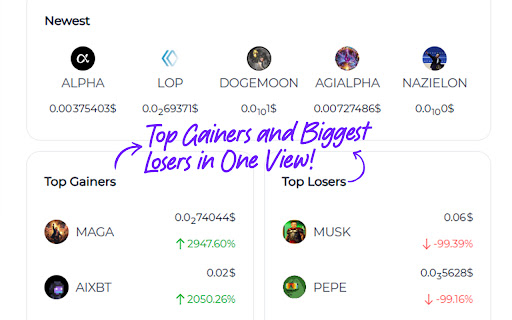 Crypto Currencies Price & Market Cap Ranking Monitor screenshot