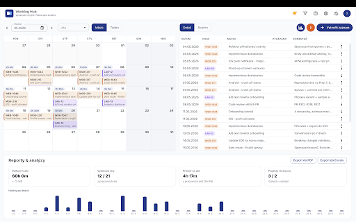 Worklog Hub - Time Tracker for Jira screenshot