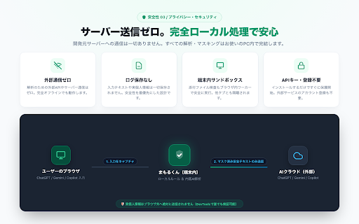 まもるくん — AIチャット個人情報ガード screenshot