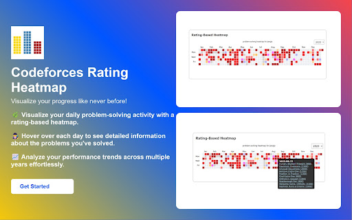 Codeforces Rating-Based Heatmap screenshot