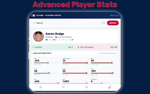 MLB Scoreboard screenshot