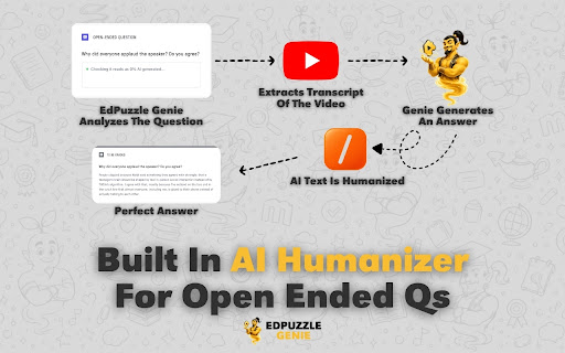 EdPuzzle Genie – Edpuzzle Answers & Auto Solver screenshot