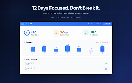 Focus Mode Pro - Website Blocker with Timers screenshot
