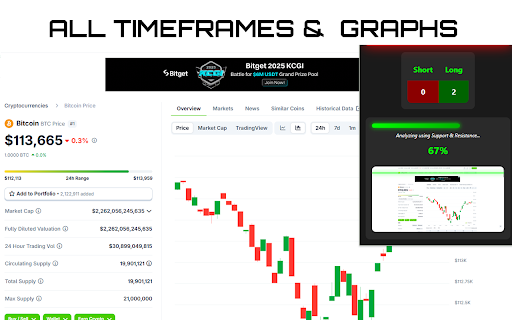 AI Trading Graph Analysis Extension | TRAID | Multi-Strategy Chart Analyzer screenshot