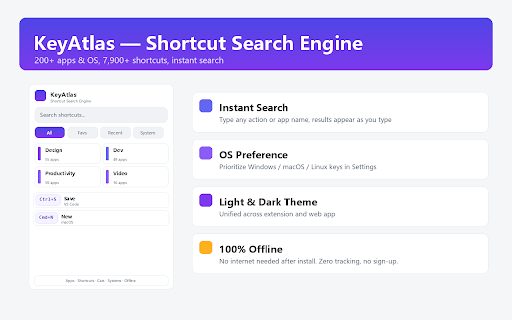 KeyAtlas – Shortcut Search Engine screenshot