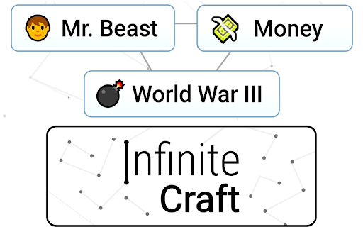 Infinite Craft screenshot