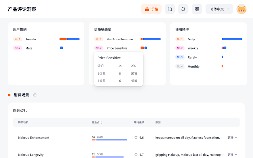 Nox VOC - AI Review Analysis screenshot