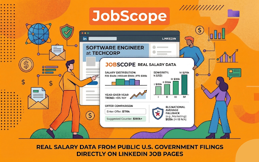 JobScope screenshot