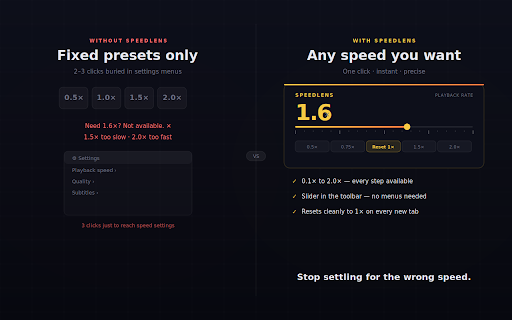 SpeedLens — Fine-Grained Video Speed Control screenshot