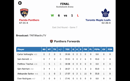 Statpad - Live NFL, NBA, MLB, NHL, Soccer Box Scores & Sports Stats screenshot