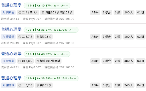 NTU 課程成績比例 screenshot