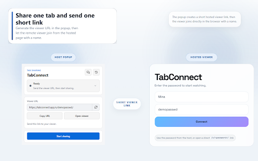 TabConnect: Browser Tab Screen Sharing screenshot