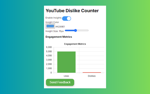 YouTube Dislike Counter - Restore Dislike Counts screenshot