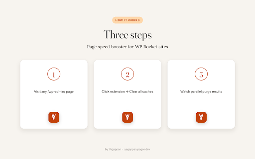 PurgePilot - WP Rocket Multisite Cache Cleaner screenshot