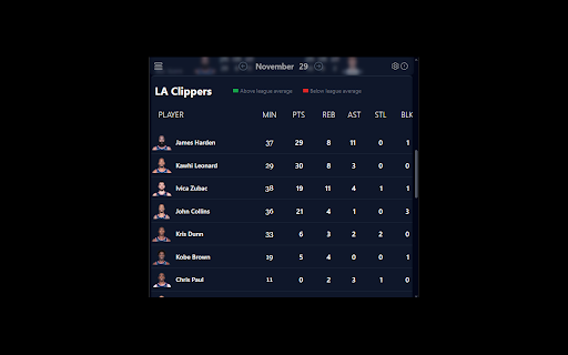 NBA Daily screenshot