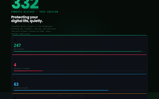 Ad Shield Pro screenshot