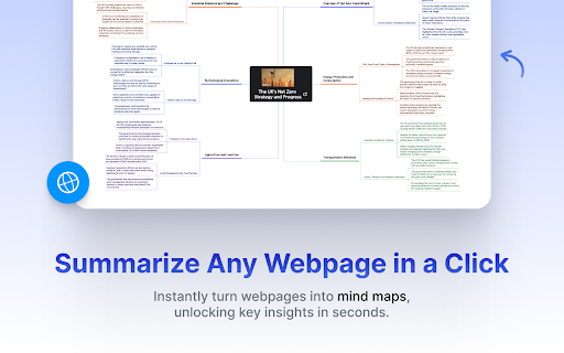 Mapify - AI Summarizer & Mind Map Generator for YouTube, PDFs, and Webpages screenshot