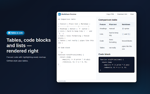 Markdown Preview - Live Editor & Viewer screenshot