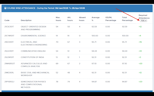 SRM Attendance Helper screenshot