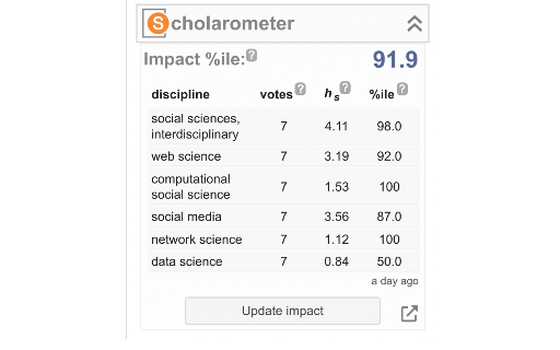 Scholarometer screenshot