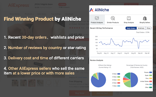 AliNiche - AliExpress™ Product Research Tool screenshot