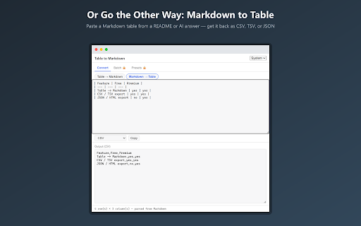 Table to Markdown: Paste & Convert screenshot