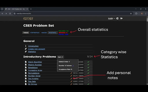 CSES EXTENSION screenshot