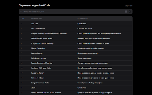 LeetCode to Russian screenshot