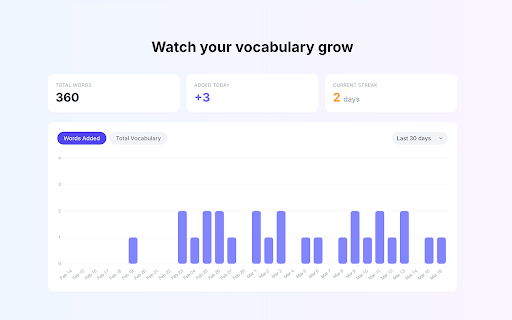 Vocabo - Learn 249+ Languages While Browsing screenshot