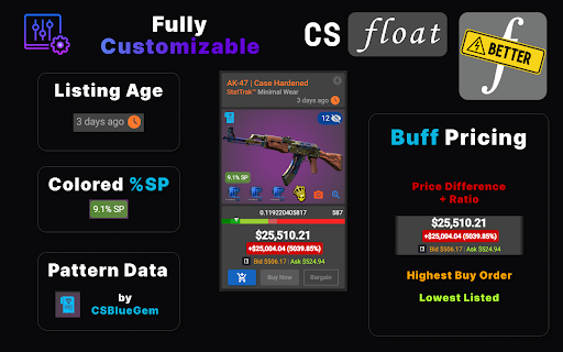 BetterFloat screenshot