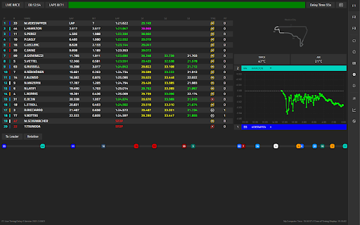 F1 Delayed Live Timing screenshot