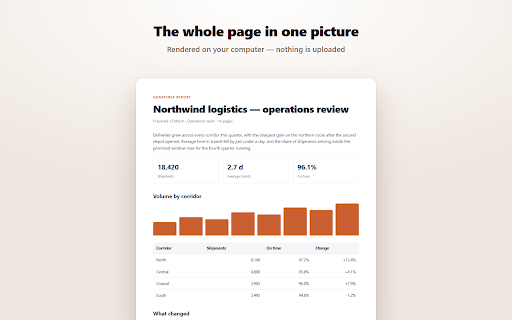 HTML to PNG screenshot