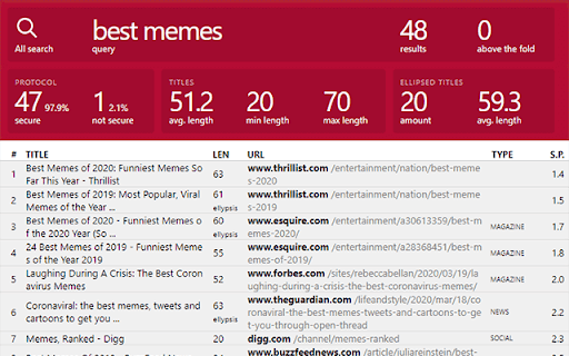 SEO SERP 2 screenshot