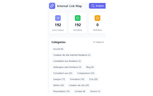 Internal Link Map screenshot