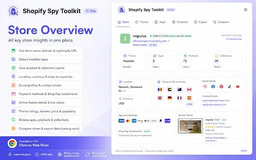 Shopify Spy Toolkit: detect theme, location, apps, products & more screenshot