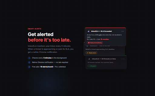 Email Response Time Tracker — InboxSLA screenshot