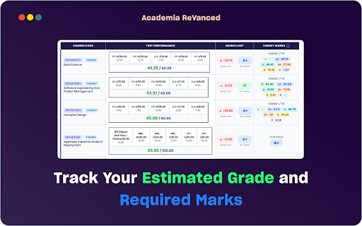 Academia ReVanced screenshot