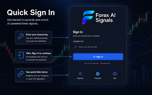 Forex AI Signals screenshot