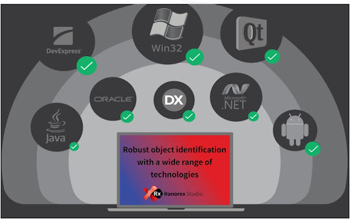 Ranorex Automation screenshot