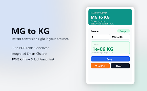 KG to MG & MG to KG Converter - BestMetricConversion screenshot