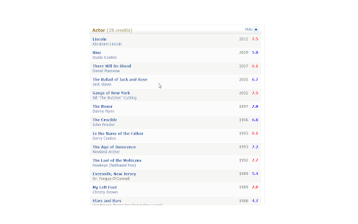 Show IMDB ratings screenshot