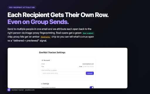 GeoMail Tracker — Email Open Alerts screenshot