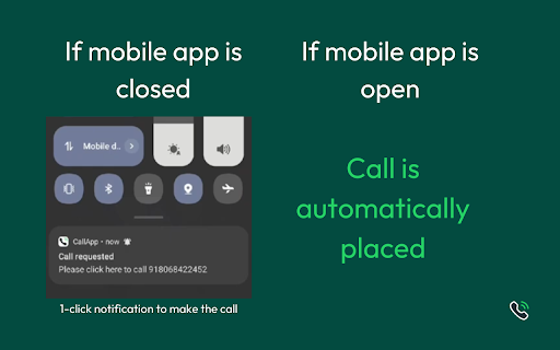 Call From Browser: Click-to-Call screenshot
