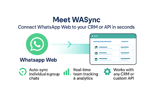 WASync: Send WhatsApp Chats to any API screenshot