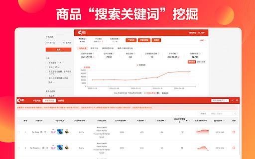 知虾选品助手-Shopee虾皮大数据分析插件 screenshot
