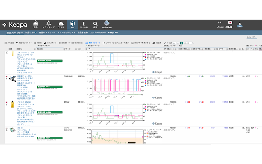 ProfitNavi for Keepa screenshot
