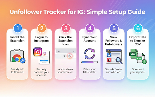 Unfollower & Follower Tracker for IG screenshot