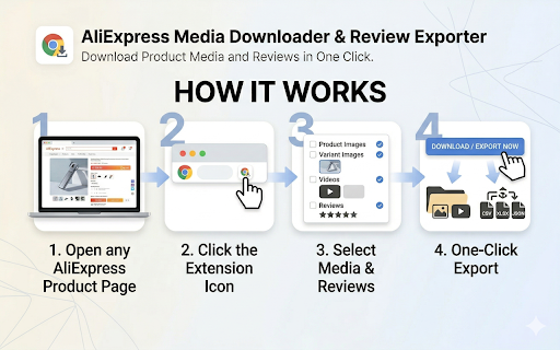 AliExpress Image, Video & Review Downloader screenshot