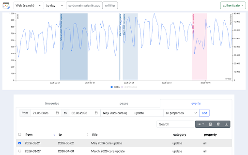 Search Analytics alternative screenshot